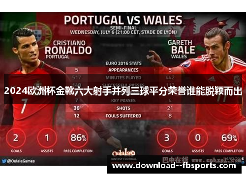 2024欧洲杯金靴六大射手并列三球平分荣誉谁能脱颖而出