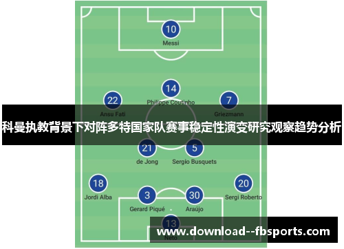 科曼执教背景下对阵多特国家队赛事稳定性演变研究观察趋势分析