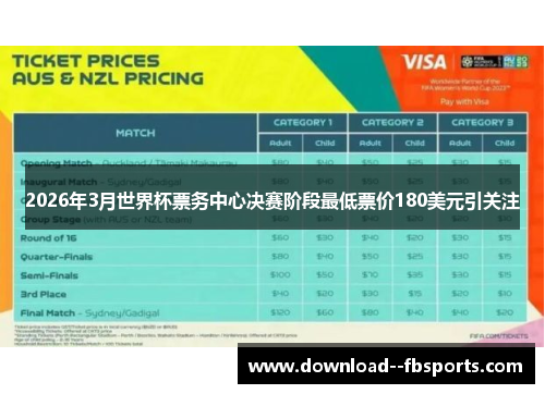 2026年3月世界杯票务中心决赛阶段最低票价180美元引关注