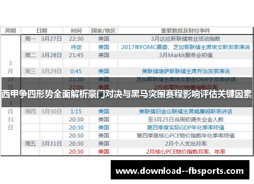 西甲争四形势全面解析豪门对决与黑马突围赛程影响评估关键因素