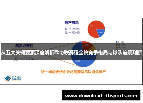 从五大关键要素深度解析欧协联赛程全貌竞争格局与球队前景判断