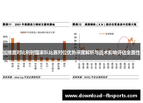 加维面对比利时国家队比赛对位优势深度解析与战术影响评估全面性