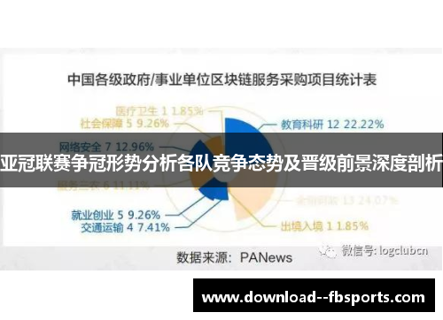 亚冠联赛争冠形势分析各队竞争态势及晋级前景深度剖析