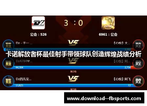 卡诺解放者杯最佳射手带领球队创造辉煌战绩分析